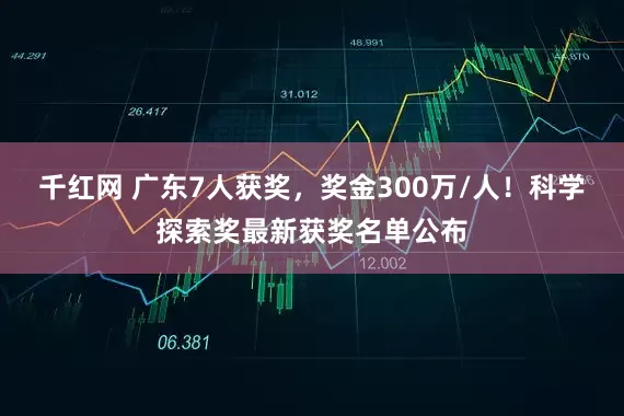 千红网 广东7人获奖,奖金300万/人!科学探索奖最新获奖名单公布